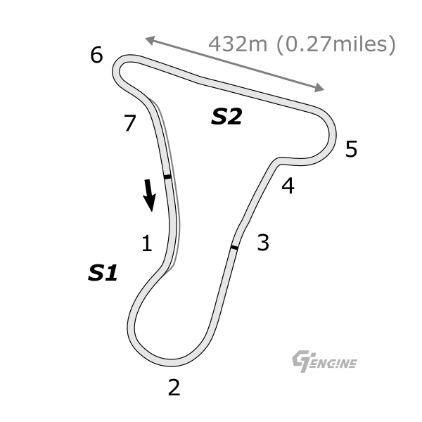 Alsace Test Course Reverse track map