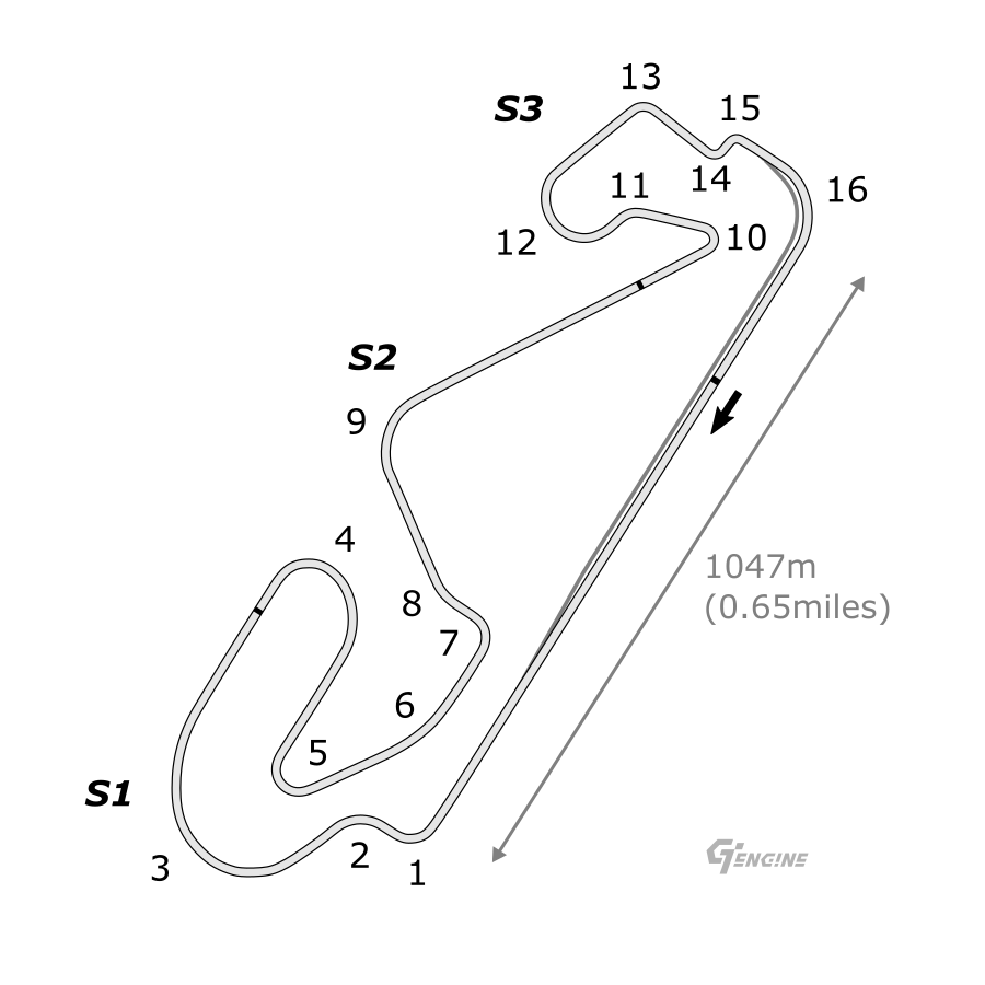 Barcelona-Catalunya GP track map