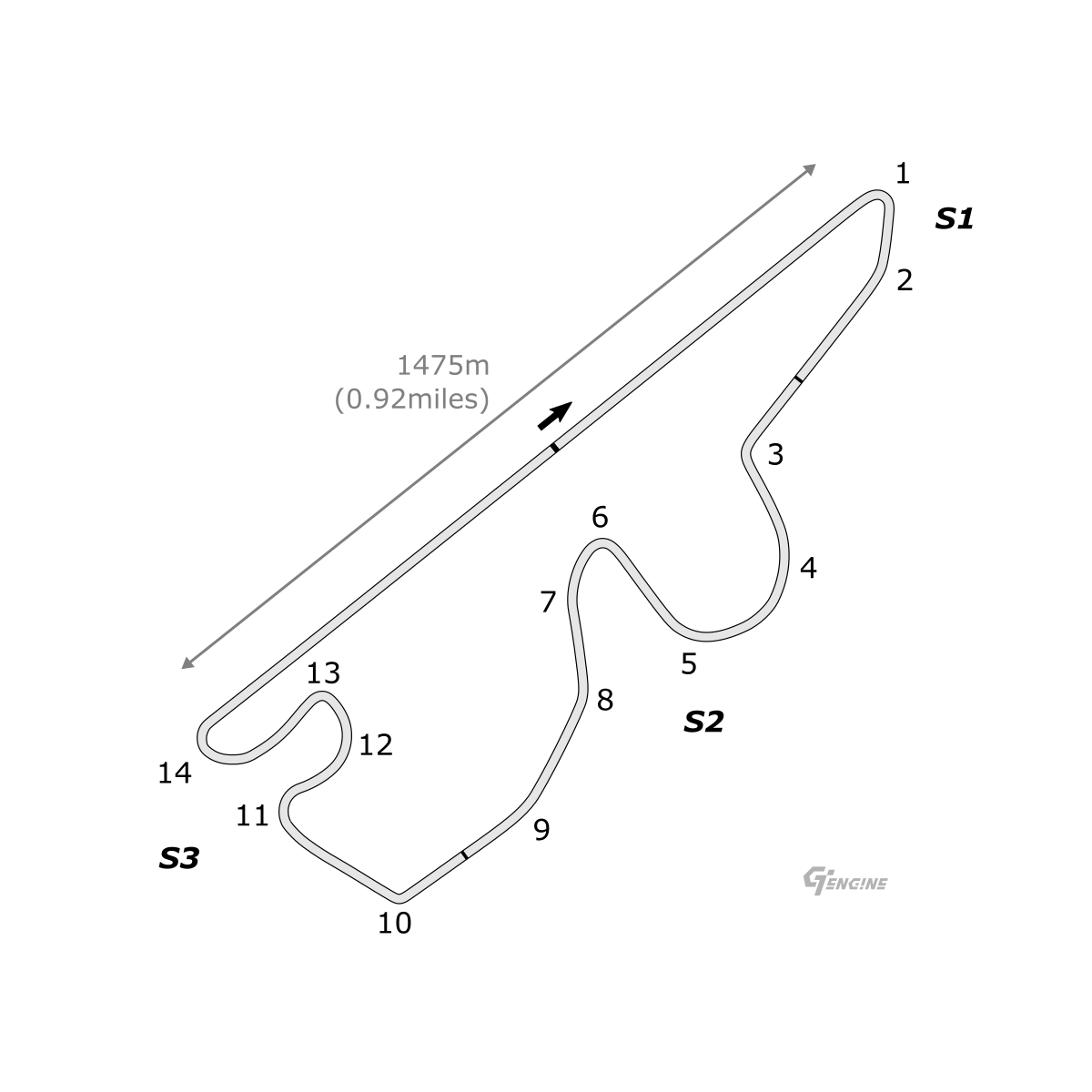Track Map - GT=Engine