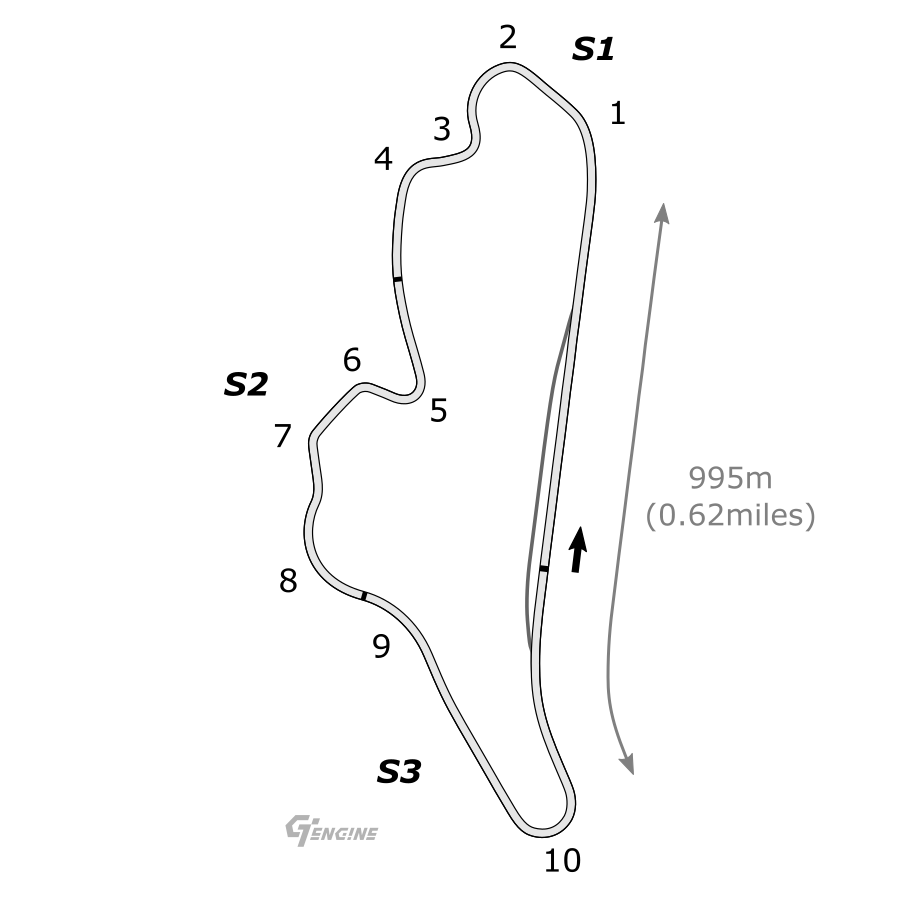 Grand Valley South Reverse track map