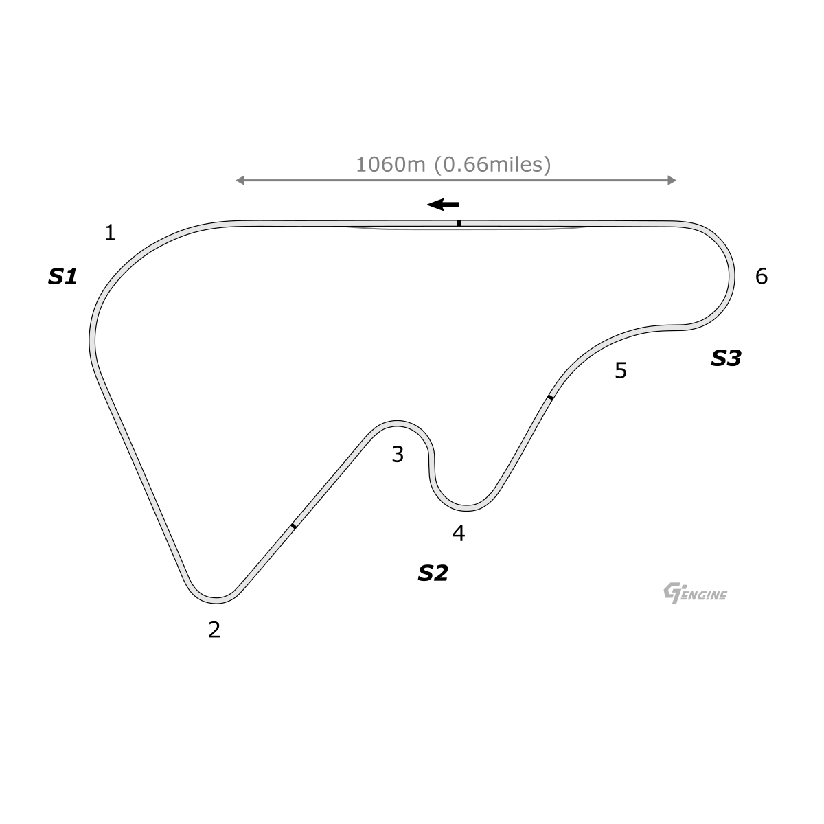 High Speed Ring track map