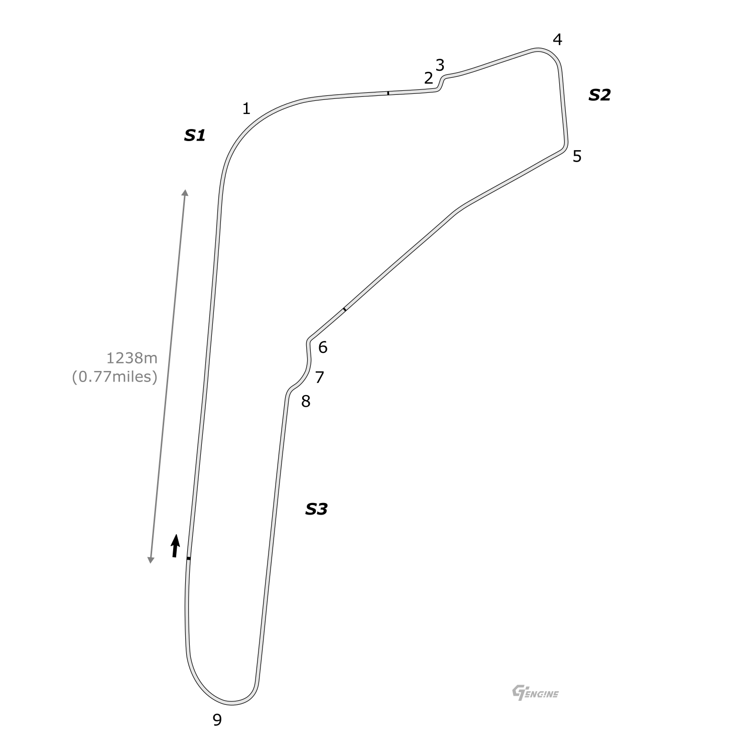 Monza No Chicane track map