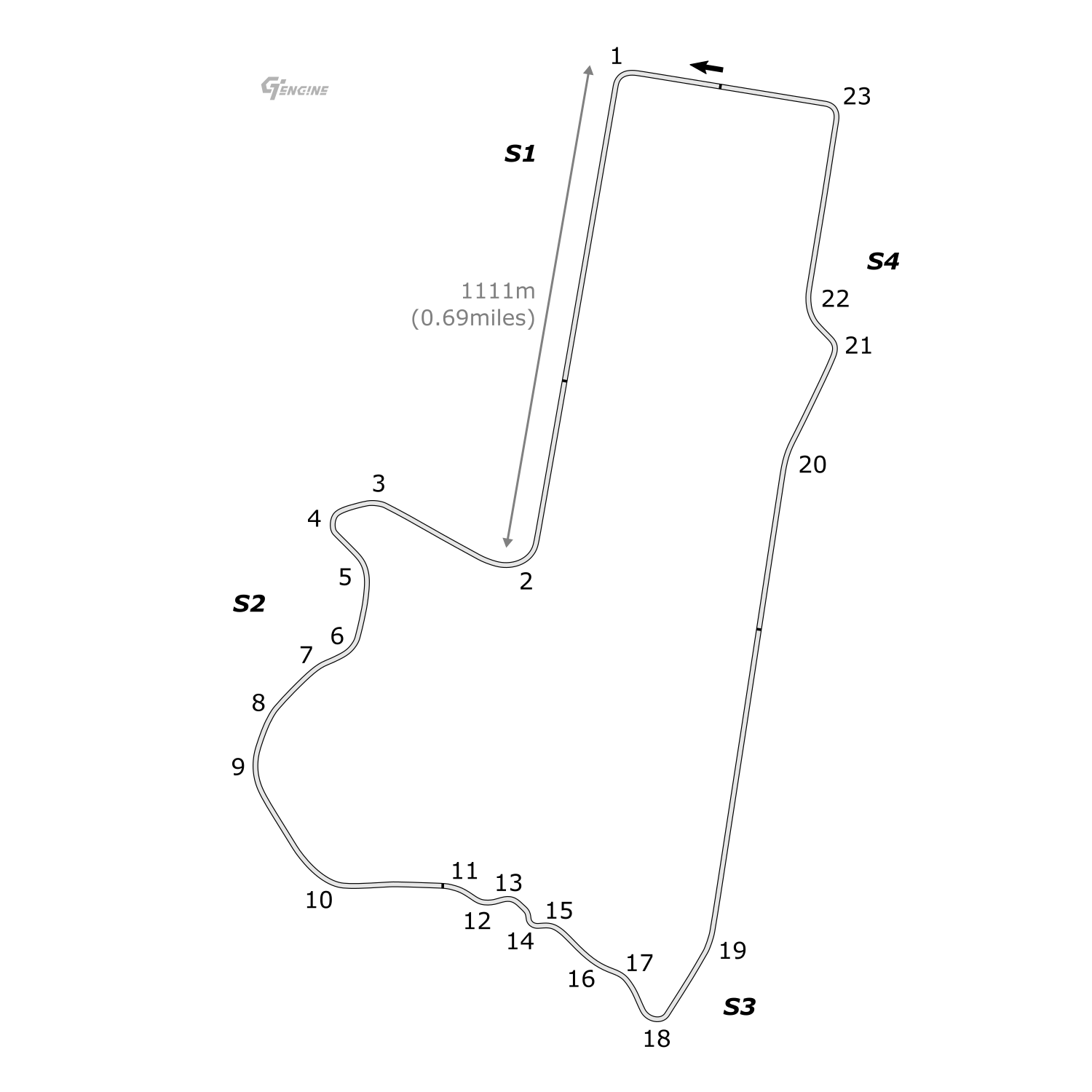 Mount Panorama track map