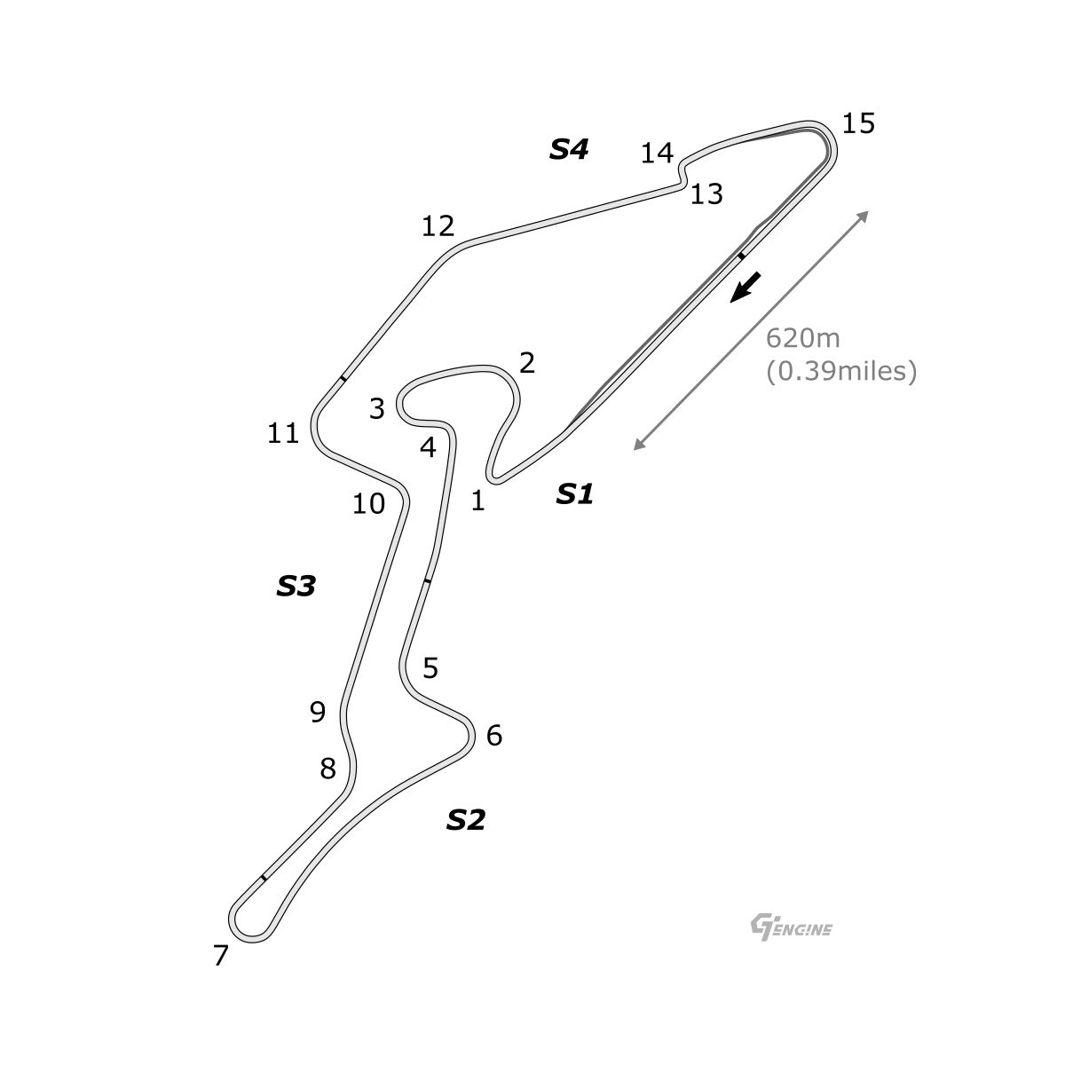 Nürburgring GP track map