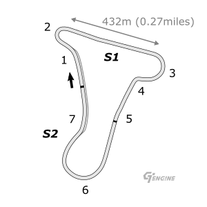 Alsace Test Course track map