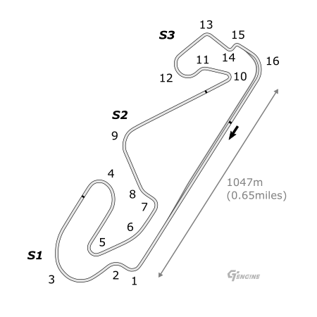 Barcelona-Catalunya GP track map