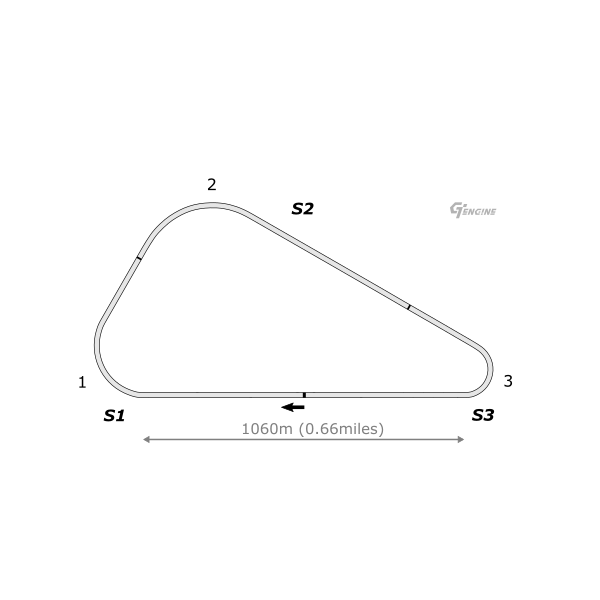 Blue Moon Speedway Reverse track map