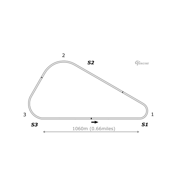 Blue Moon Speedway track map