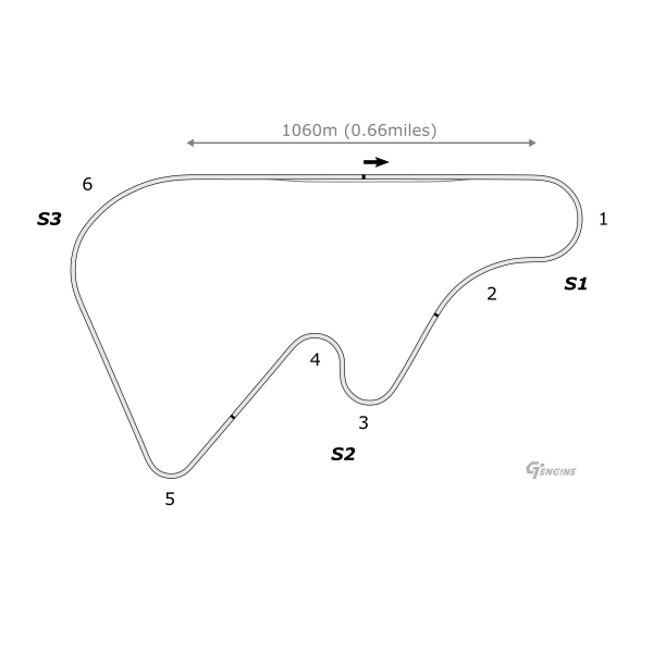 High Speed Ring Reverse track map