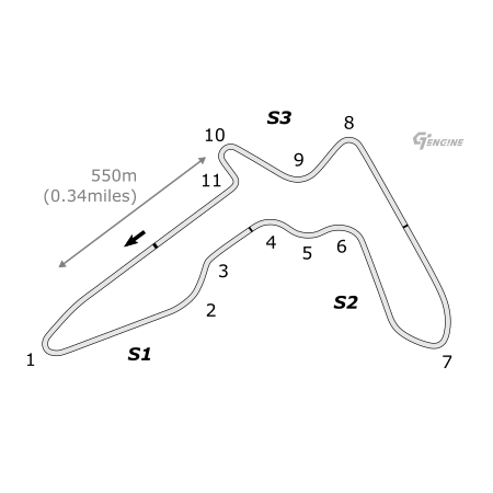 Lago Maggiore East Reverse track map