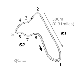 Lago Maggiore East End Reverse track map