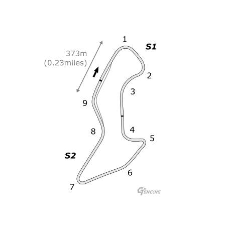 Lago Maggiore West End track map