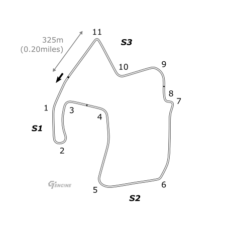 Laguna Seca track map