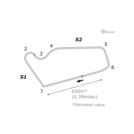 Red Bull Ring Short track map