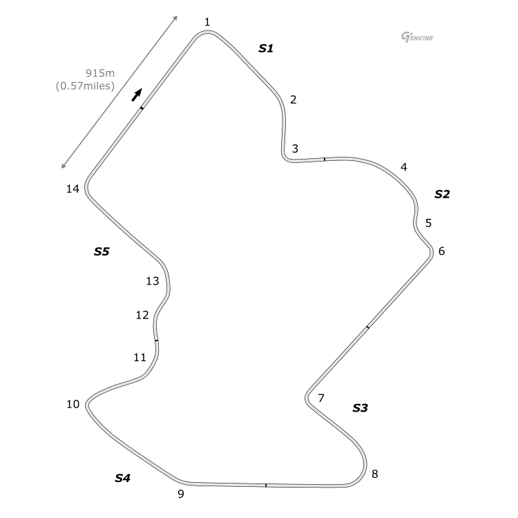Sainte-Croix B track map