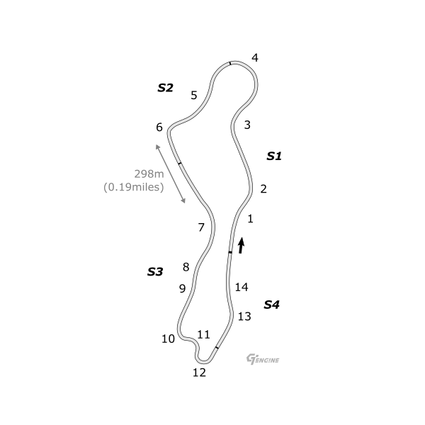 track map